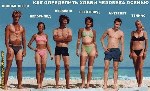 Как определить хобби человека?