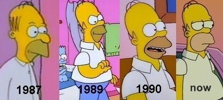 Эволюция Гомера.
